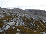 Rifugio Pederü - Piccola Croda Rossa / Kleine Gaisl